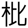 枇: Grotesk