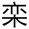 栾: Grotesk