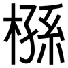 槂: Grotesk