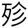 殄: Grotesk