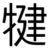 犍: Grotesk