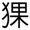 猓: Grotesk