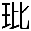 玭: Grotesk