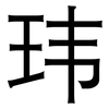 玮: Grotesk