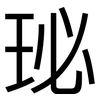 珌: Grotesk