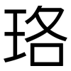 珞: Grotesk