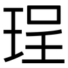 珵: Grotesk