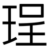 珵: Grotesk