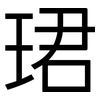 珺: Grotesk