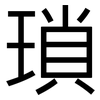瑣: Grotesk