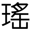 瑤: Grotesk
