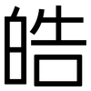 皓: Grotesk