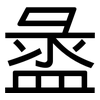 盝: Grotesk