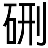 硎: Grotesk