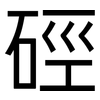 硜: Grotesk