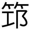笻: Grotesk