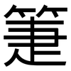 箑: Grotesk