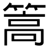 篙: Grotesk