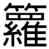 籮: Grotesk