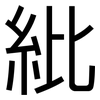 紕: Grotesk