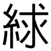 絿: Grotesk