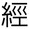 經: Grotesk