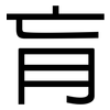 肓: Grotesk