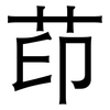 茚: Grotesk