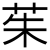 茱: Grotesk