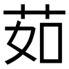 茹: Grotesk