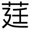 莛: Grotesk