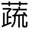 蔬: Grotesk