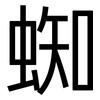 蜘: Grotesk