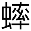 蟀: Grotesk
