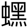 蟔: Grotesk