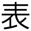 表: sans serif 表: sans serif