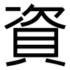 資: Grotesk