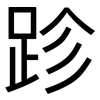 跈: Grotesk
