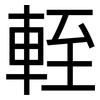 輊: Grotesk