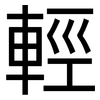 輕: sans serif 輕: sans serif