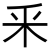 釆: Grotesk