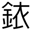 銥: Grotesk