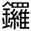 鑼: Grotesk