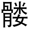 髅: Grotesk