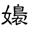 嬝: Kanzleischrift