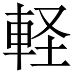 軽: Serifenschrift (Songti/Mingti)