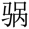 䯄: Serifenschrift (Songti/Mingti)