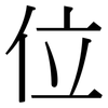 位: serif (Songti/Mingti) 位: serif (Songti/Mingti)