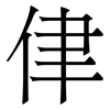 侓: Serifenschrift (Songti/Mingti) 侓: Serifenschrift (Songti/Mingti)