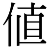 值: Serifenschrift (Songti/Mingti) 值: Serifenschrift (Songti/Mingti)